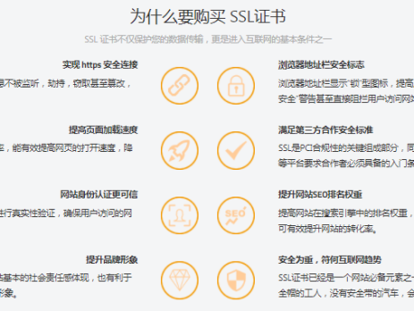 SSL证书